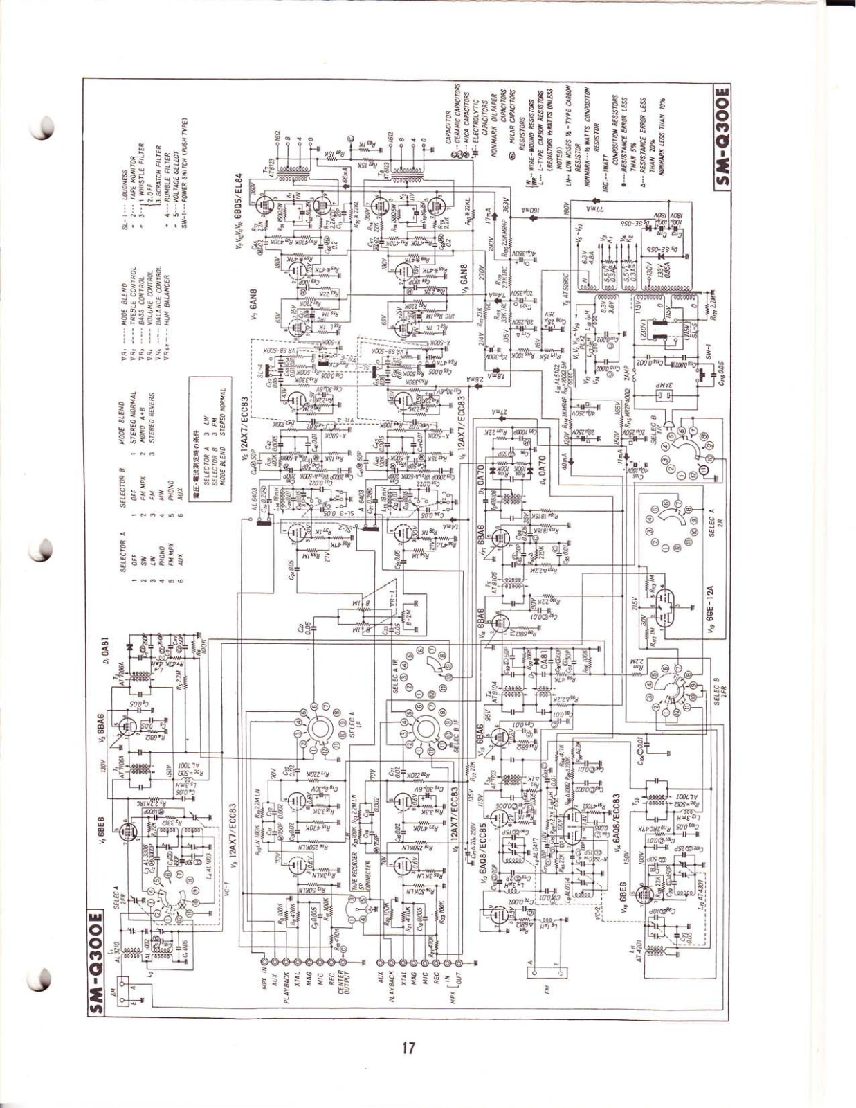 Pioneer SM-Q300E Schematic