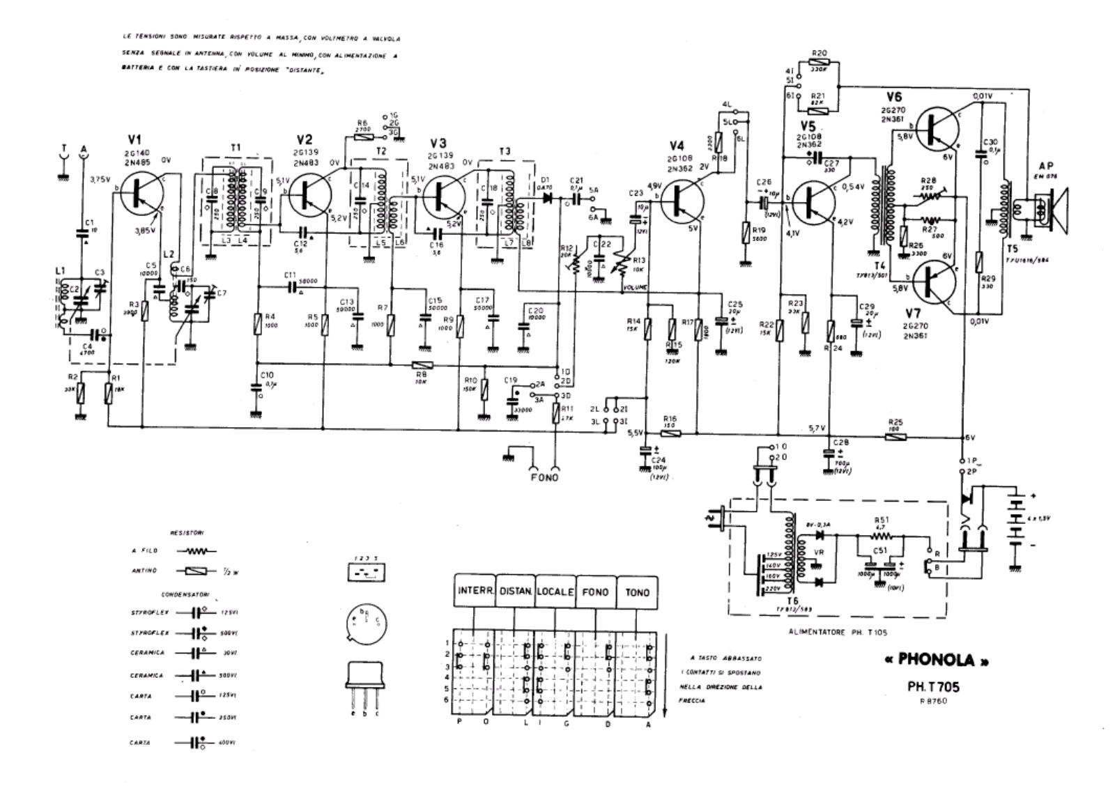 Phonola t705 schematic - ManualMachine.com