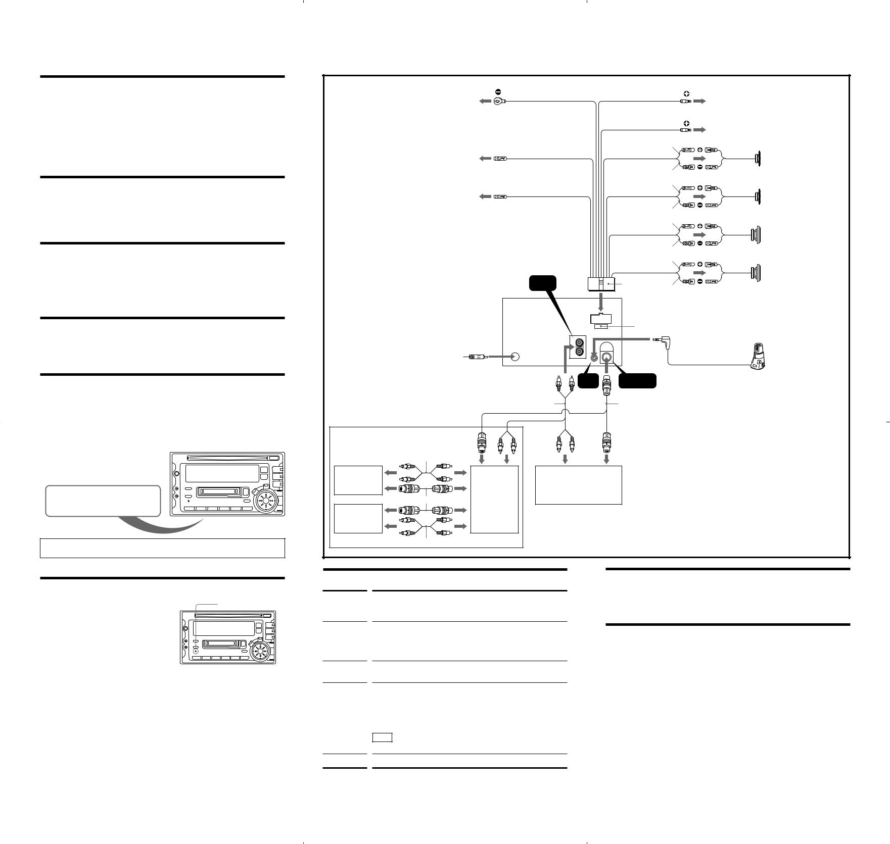 SONY WX-C500 User Manual