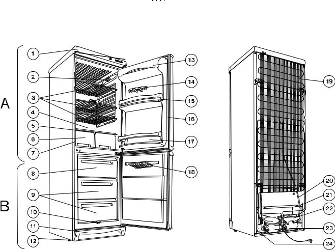 Zanussi ZK 21/11 R INSTRUCTION BOOKLET