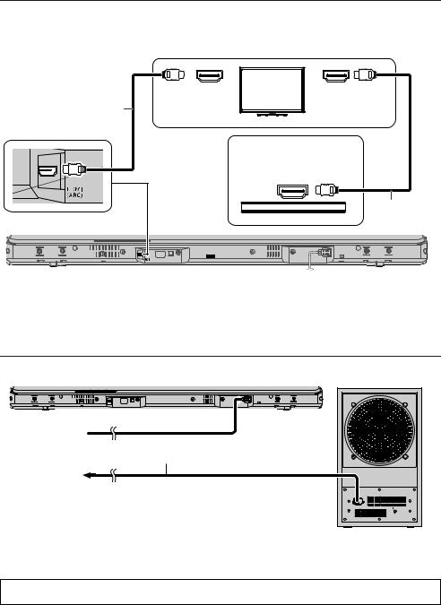 Panasonic RF-P150DEG-S, SC-HTB510EGK User Manual