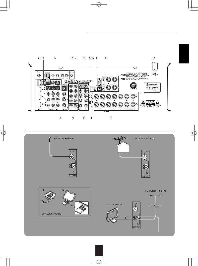 Sherwood RD-7503 User Manual
