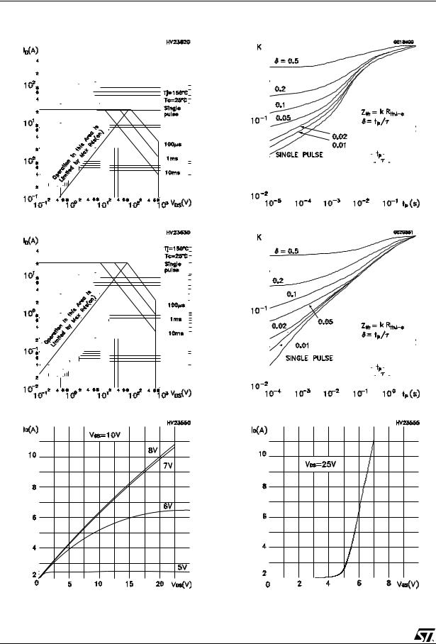 ST STP6NK70Z, STF6NK70Z User Manual