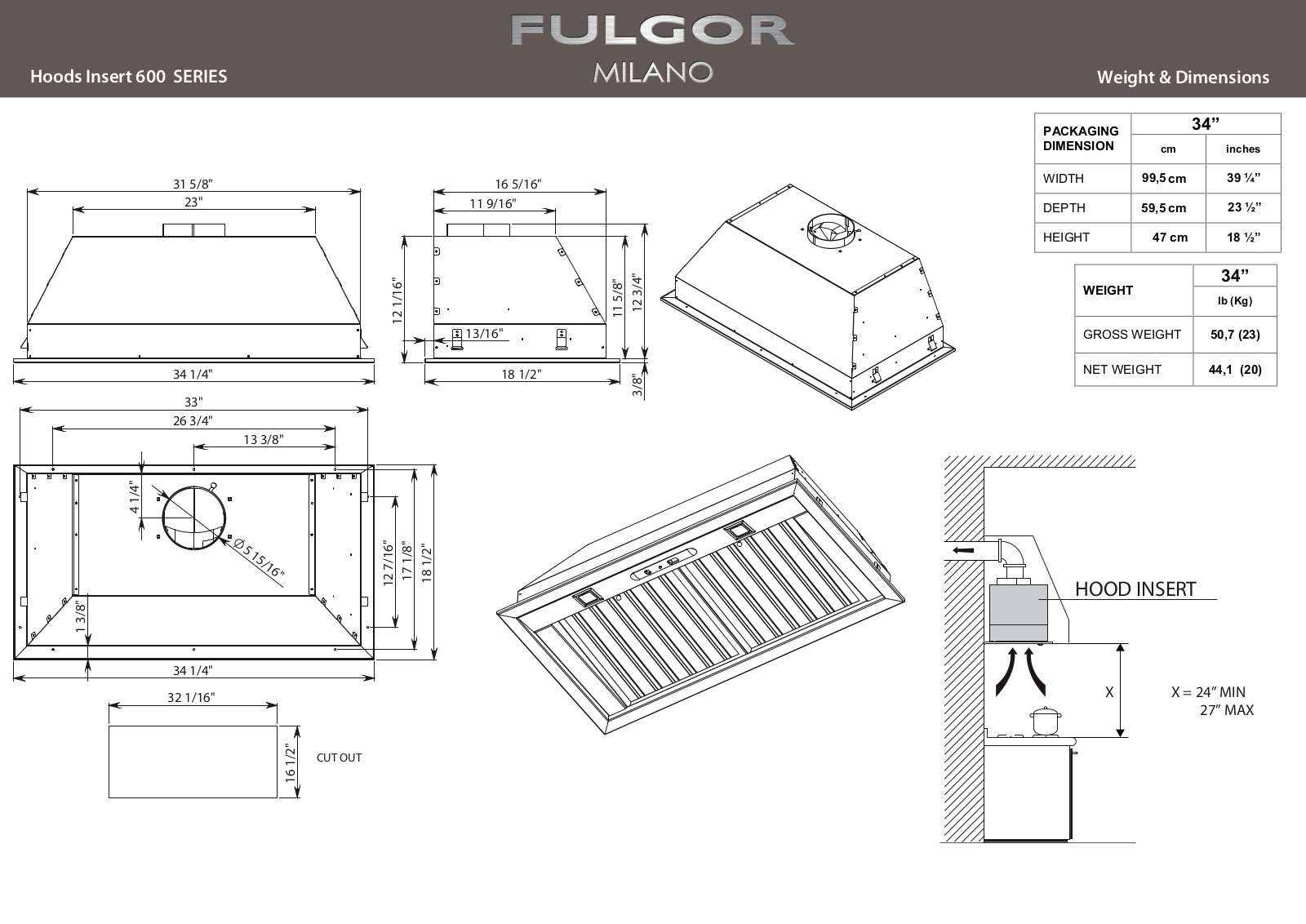 Fulgor Milano F6BP34S1 PRODUCT SPECIFICATIONS