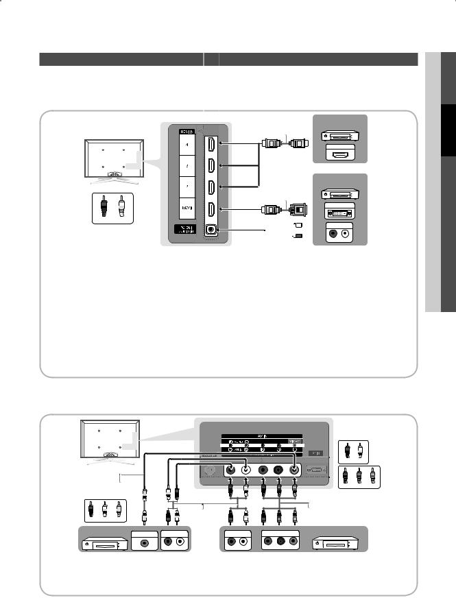 SAMSUNG UN46C6800UF User Manual