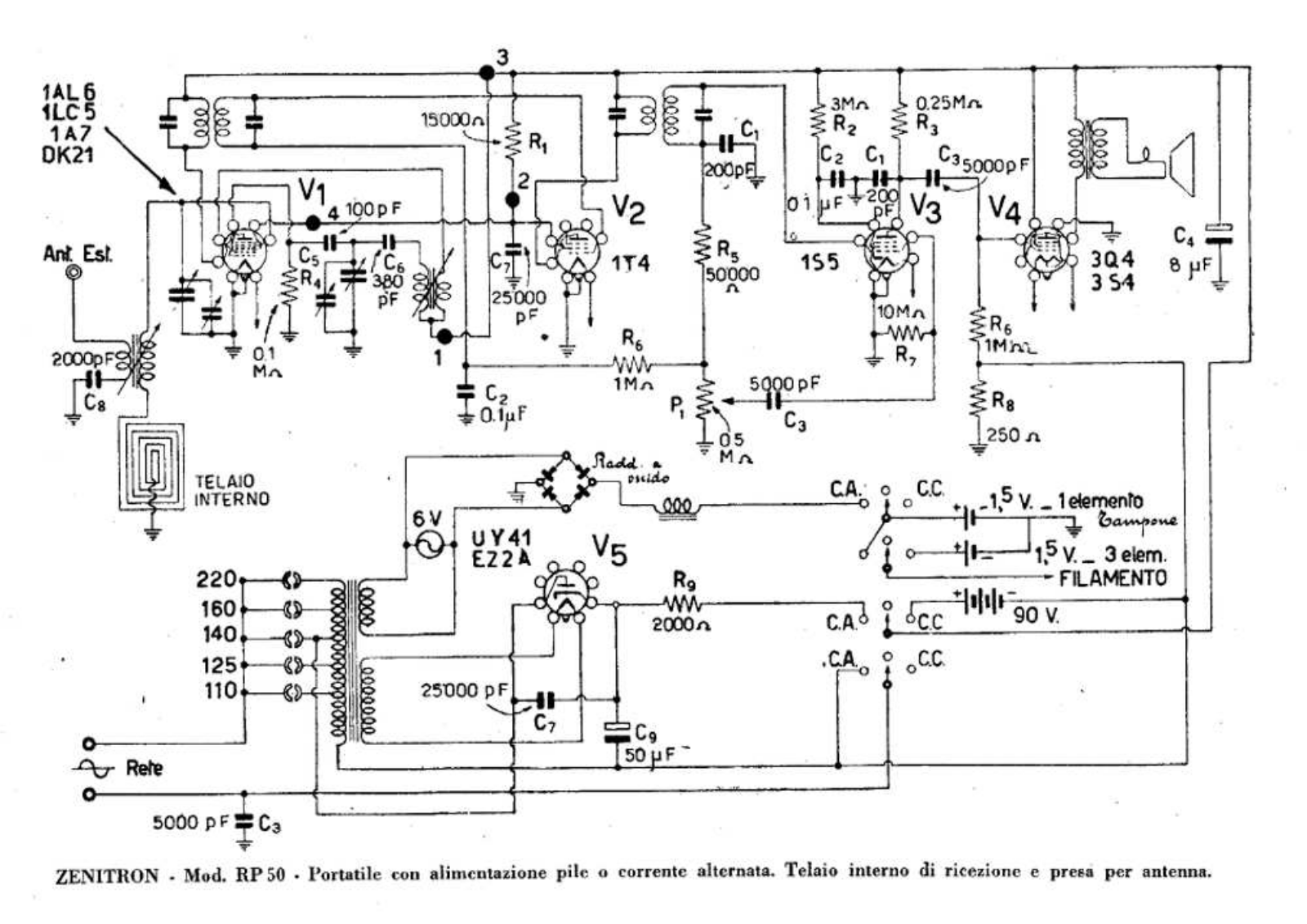 Zenitron rp50 schematic