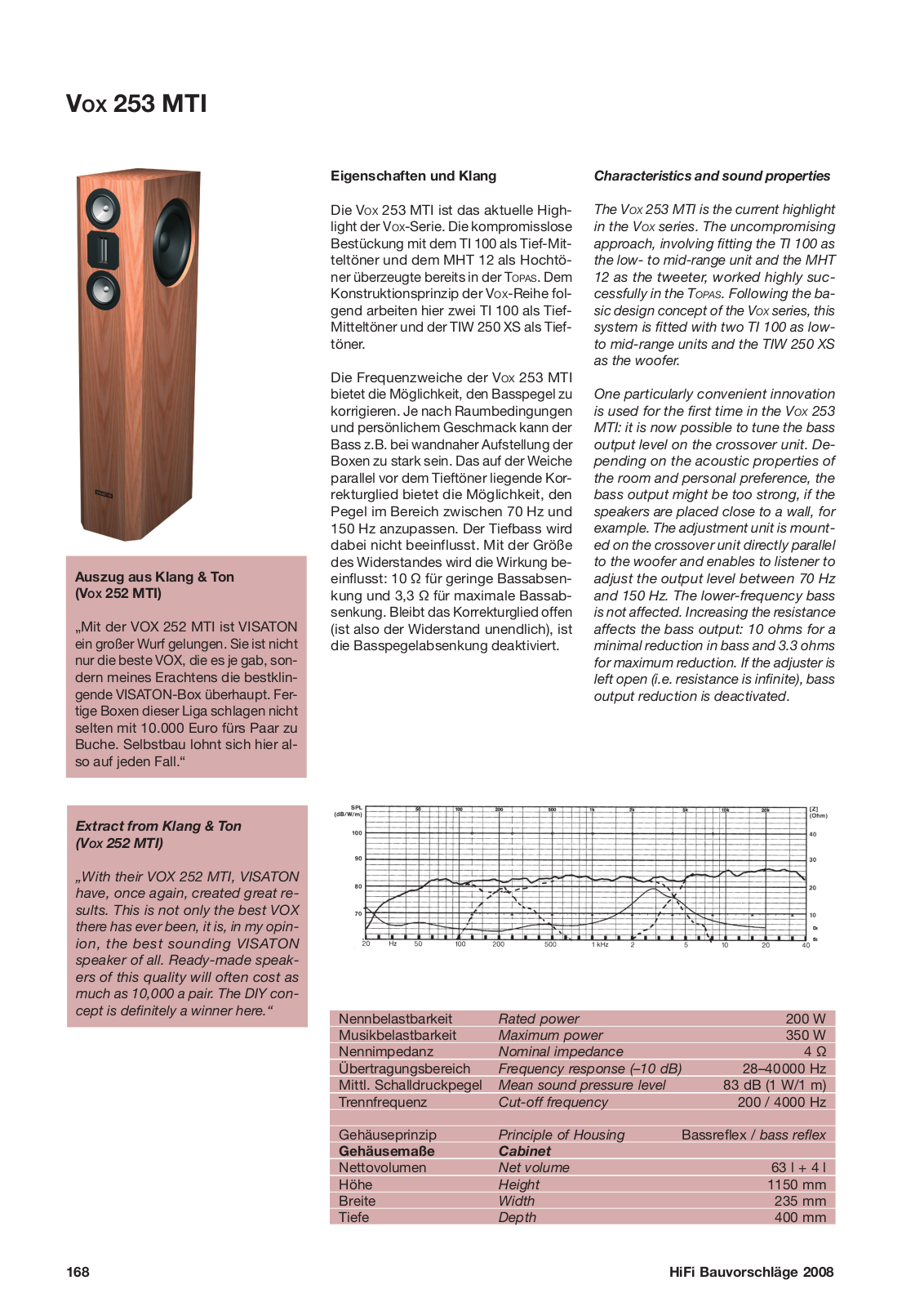 VISATON VIS VOX 253 MIT Datasheet - ManualMachine.com