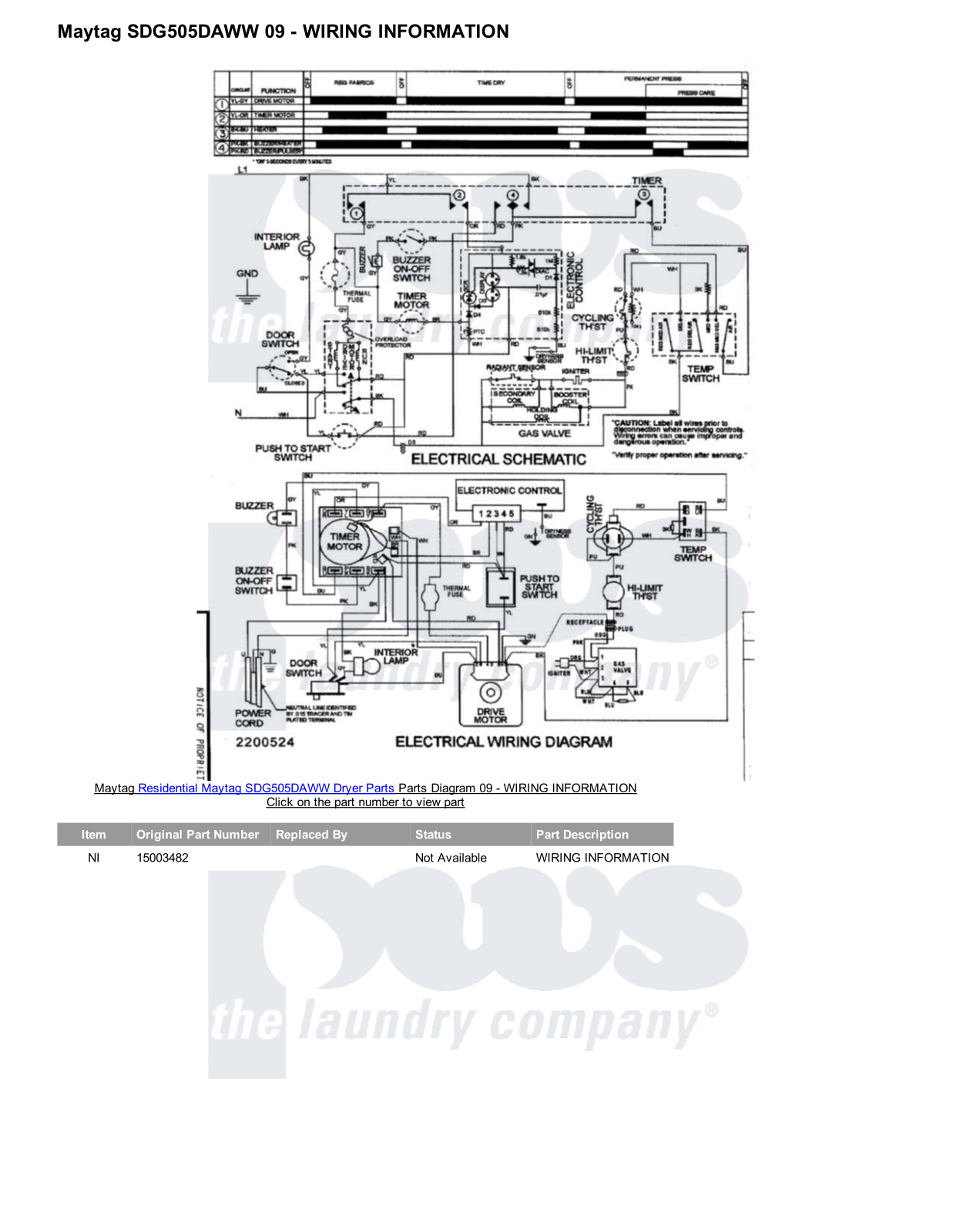 Maytag SDG505DAWW Parts Diagram