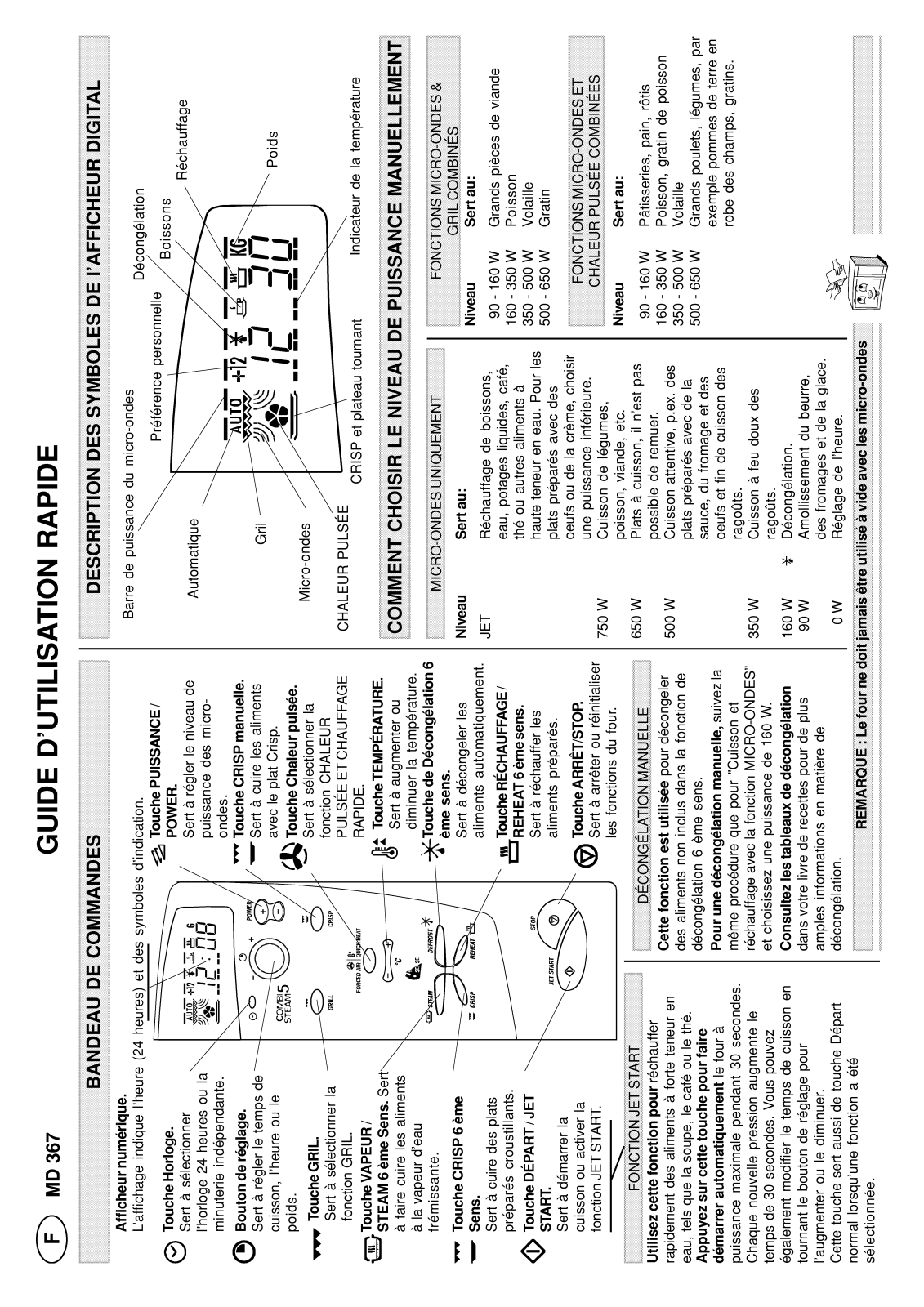 Whirlpool MD 367 Quick start guide