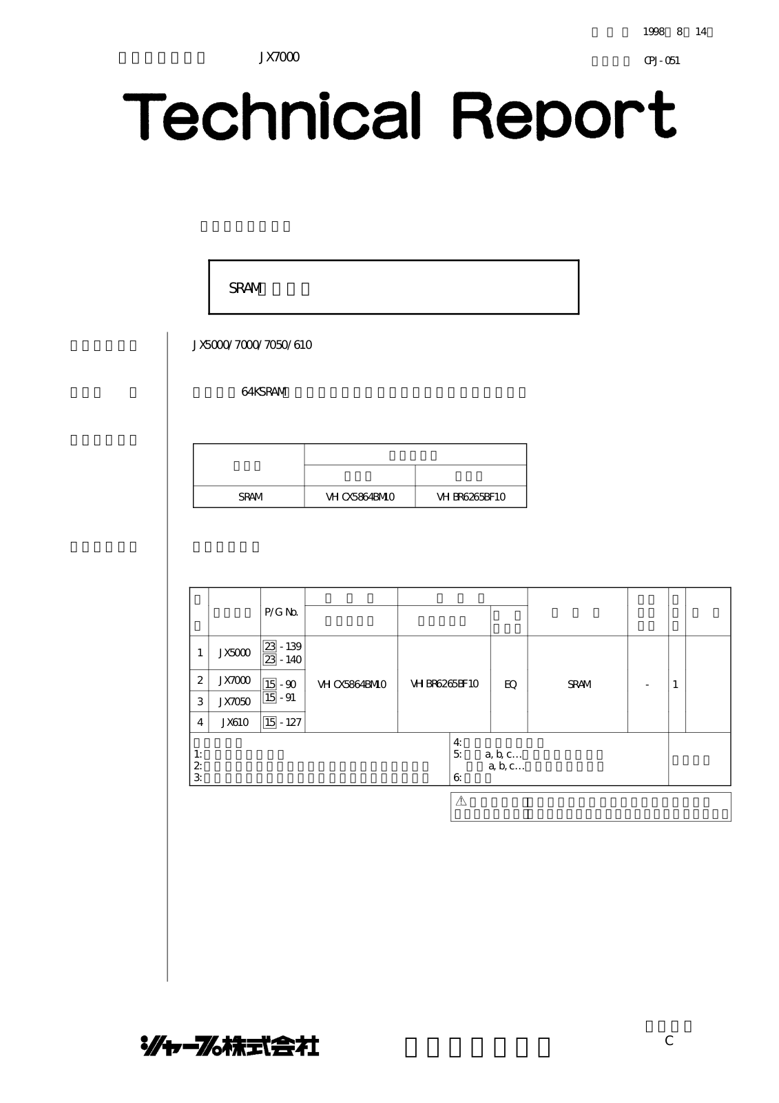 SHARP CPJ051 Technical Report