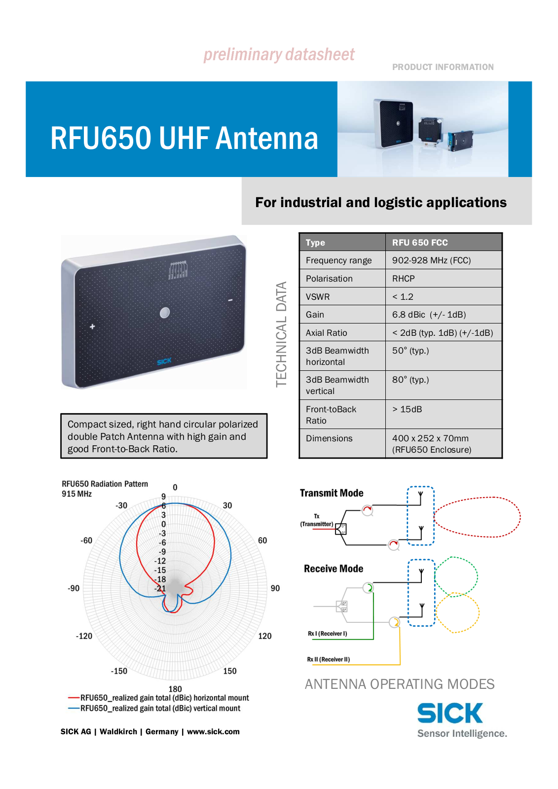 Sick RFU650 User Manual