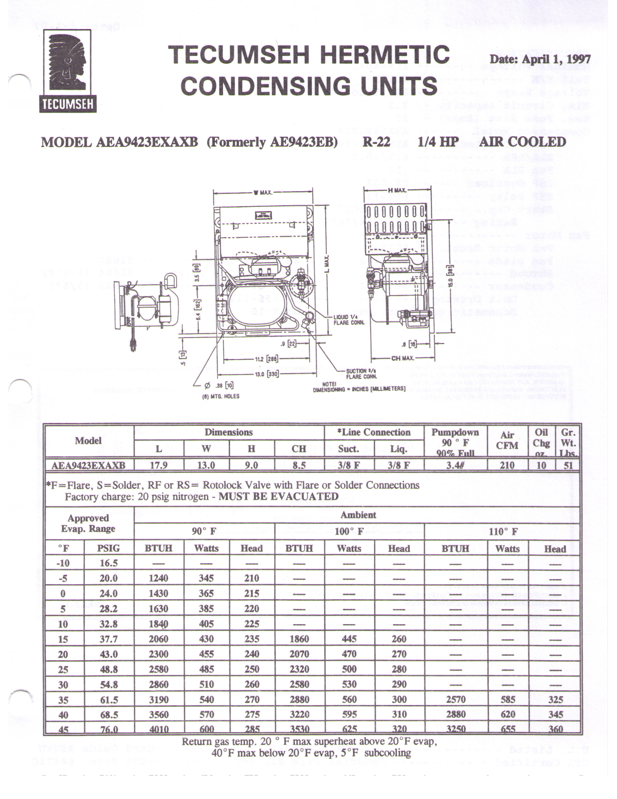 Tecumseh AEA9423EXAXB Performance Data Sheet