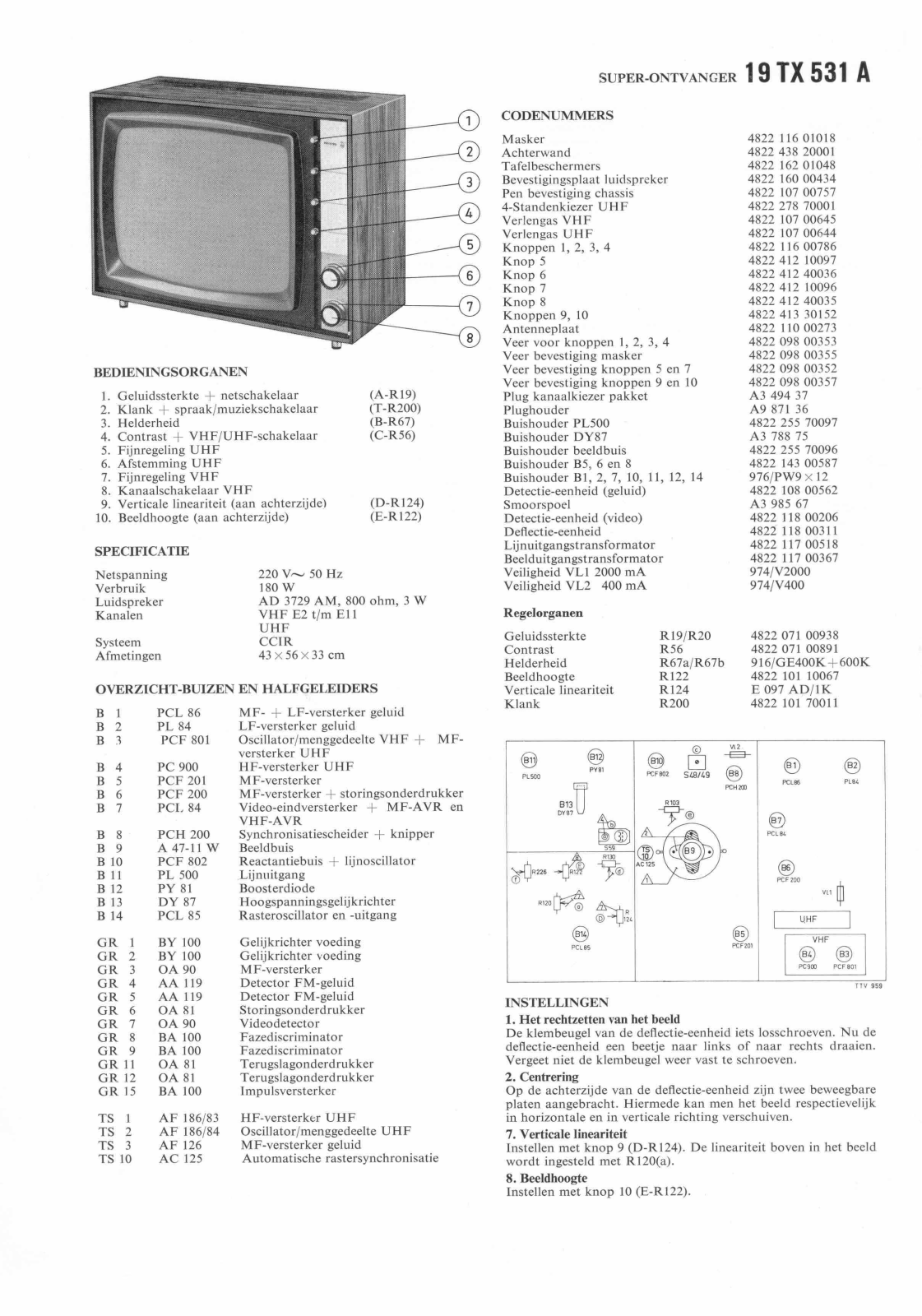 Philips 19TX531A, TT5598HB Diagram