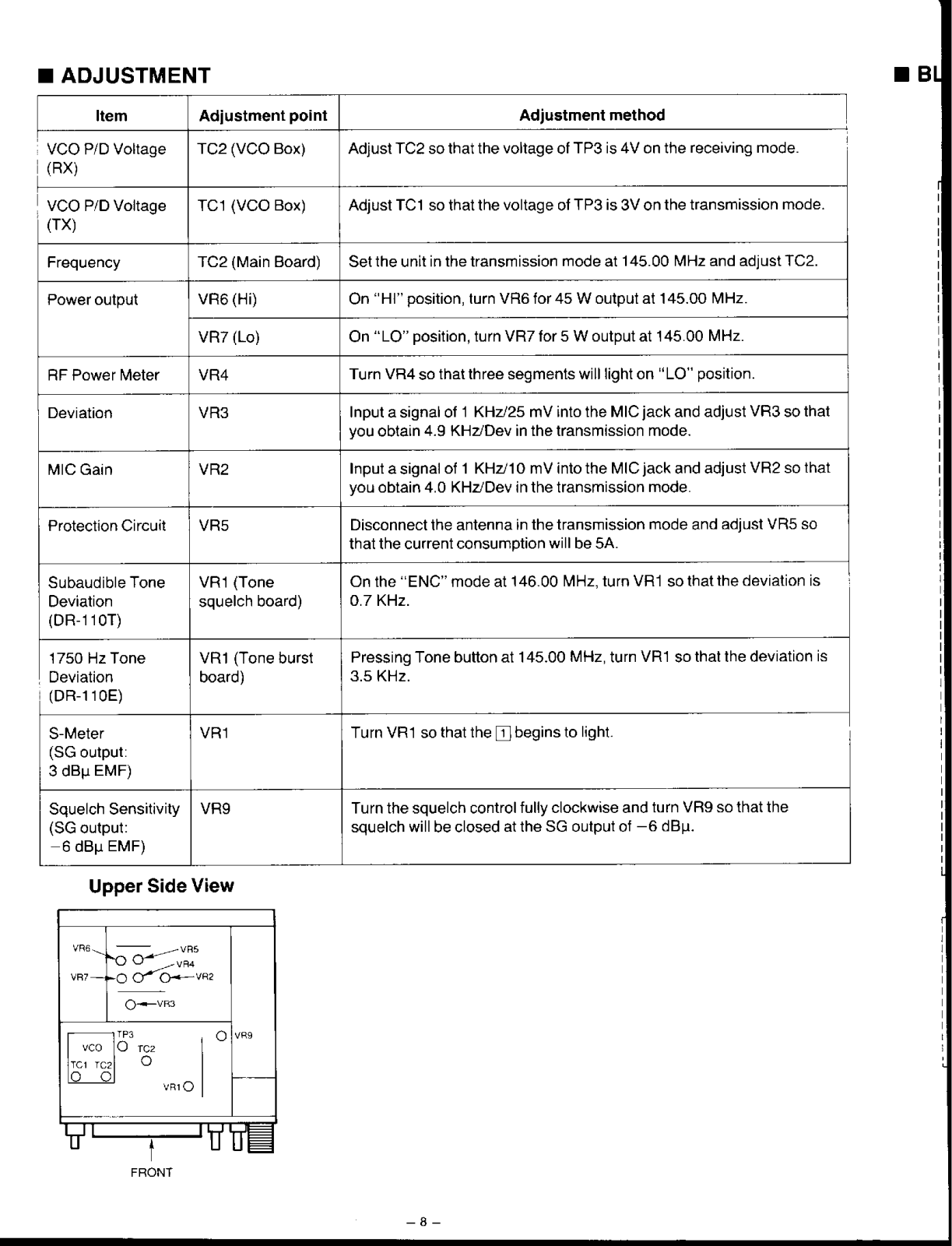 Alinco DR-110TE User Manual