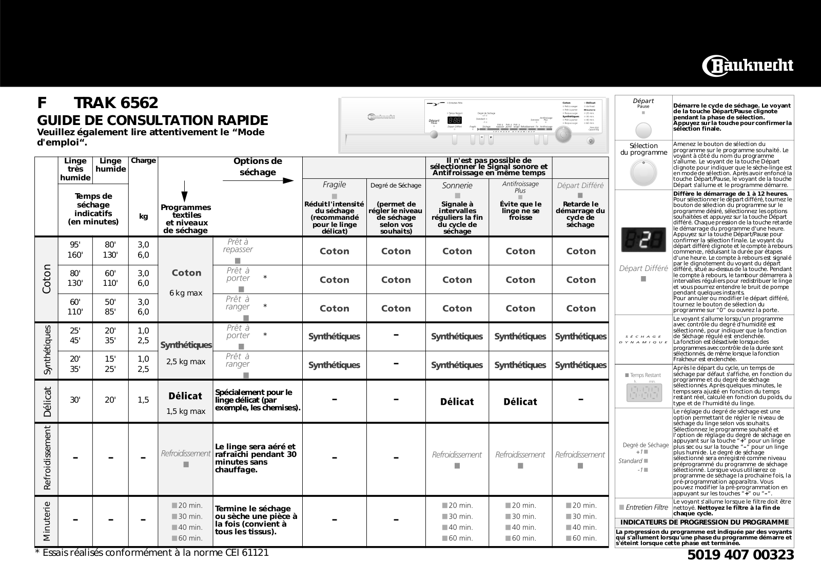 Whirlpool TRAK 6562 Quick reference guide