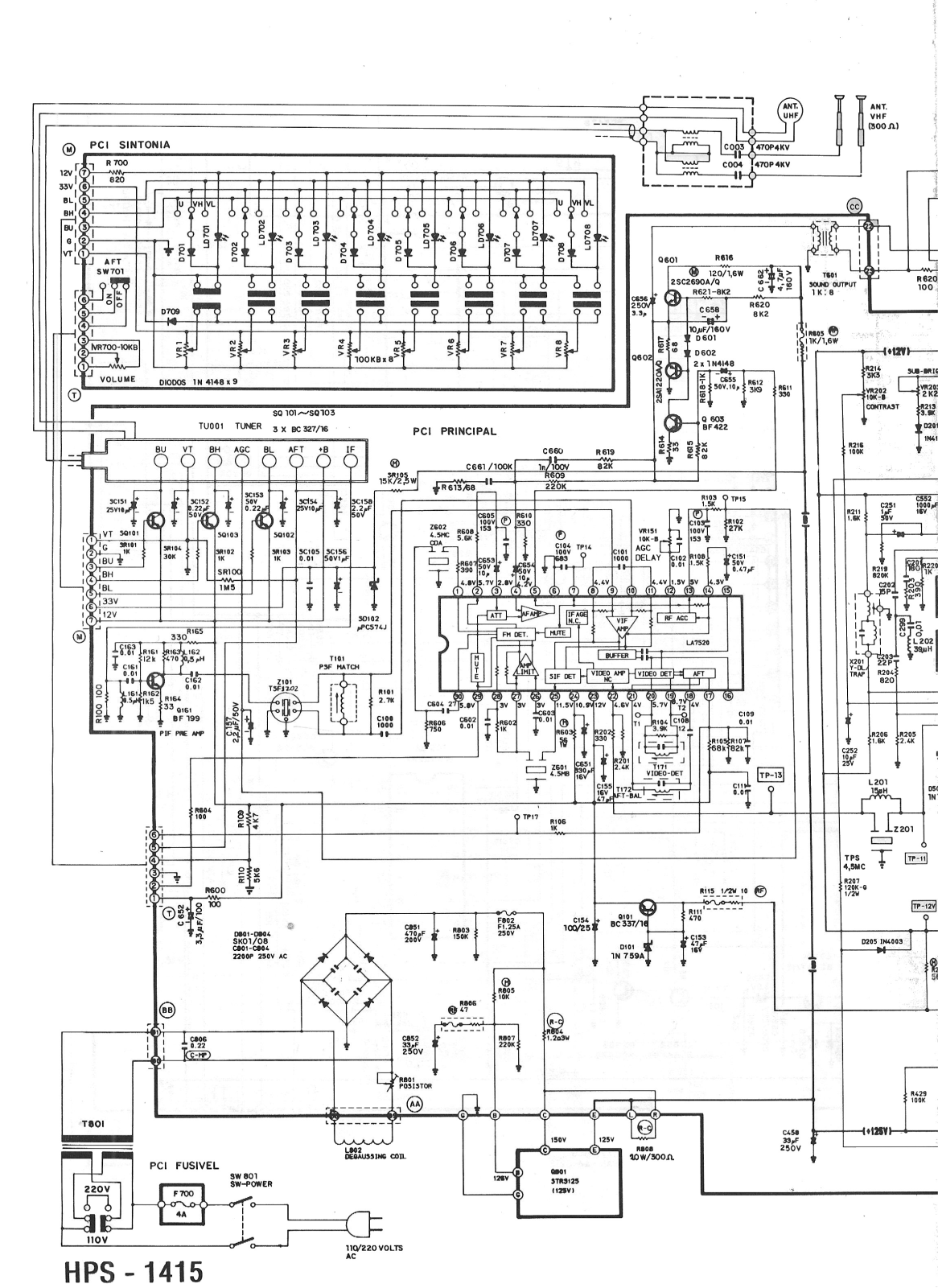 CCE TV HPS-1415 Schematic