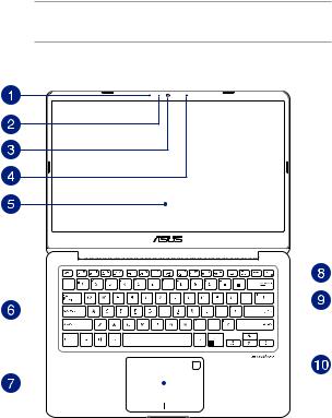 Asus X411UF, K410UN, K410UA, S410UF, S410UN User’s Manual