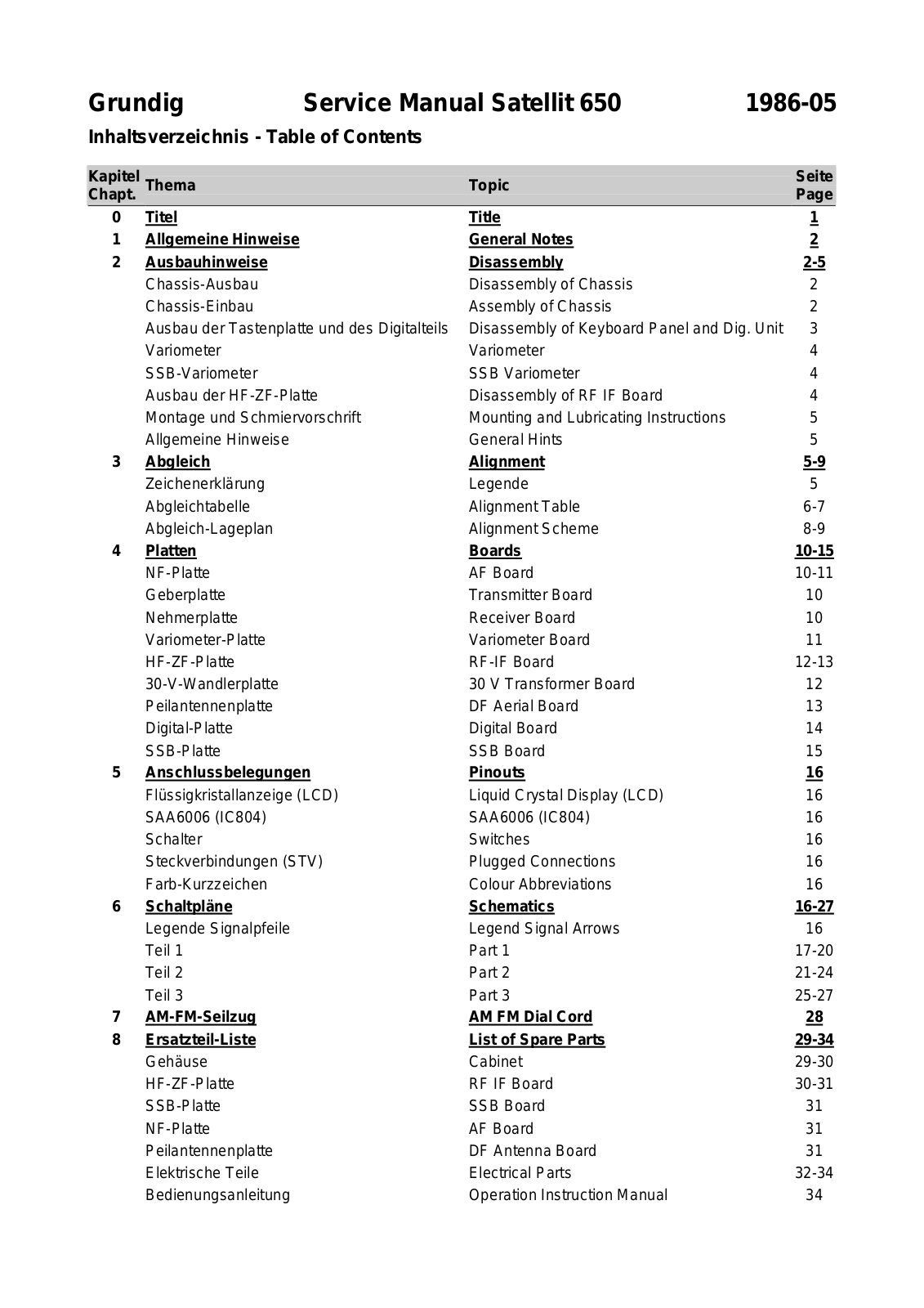 Grundig Satellit-650 Service Manual