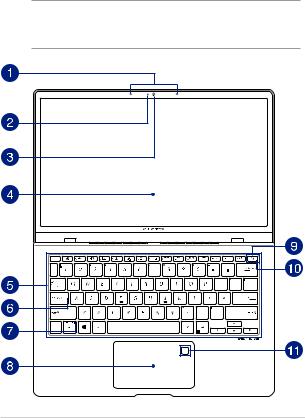 Asus ZenBook S UX391UA User’s Manual
