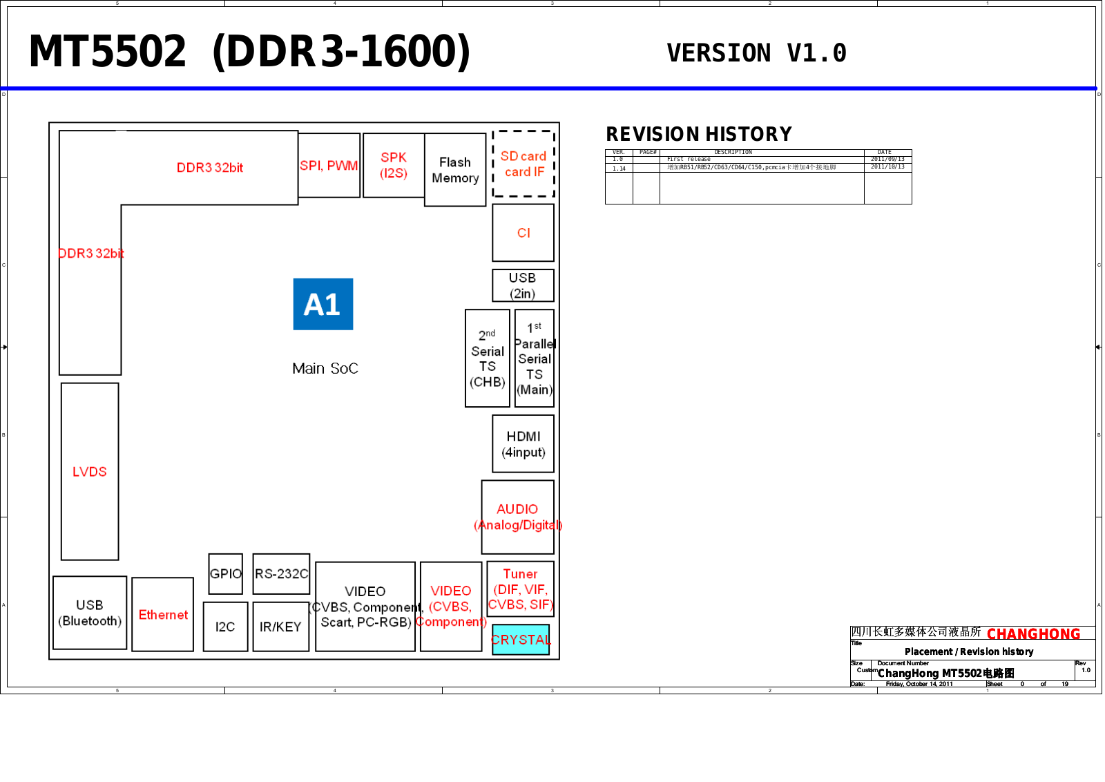 Changhong MT5502 Schematic