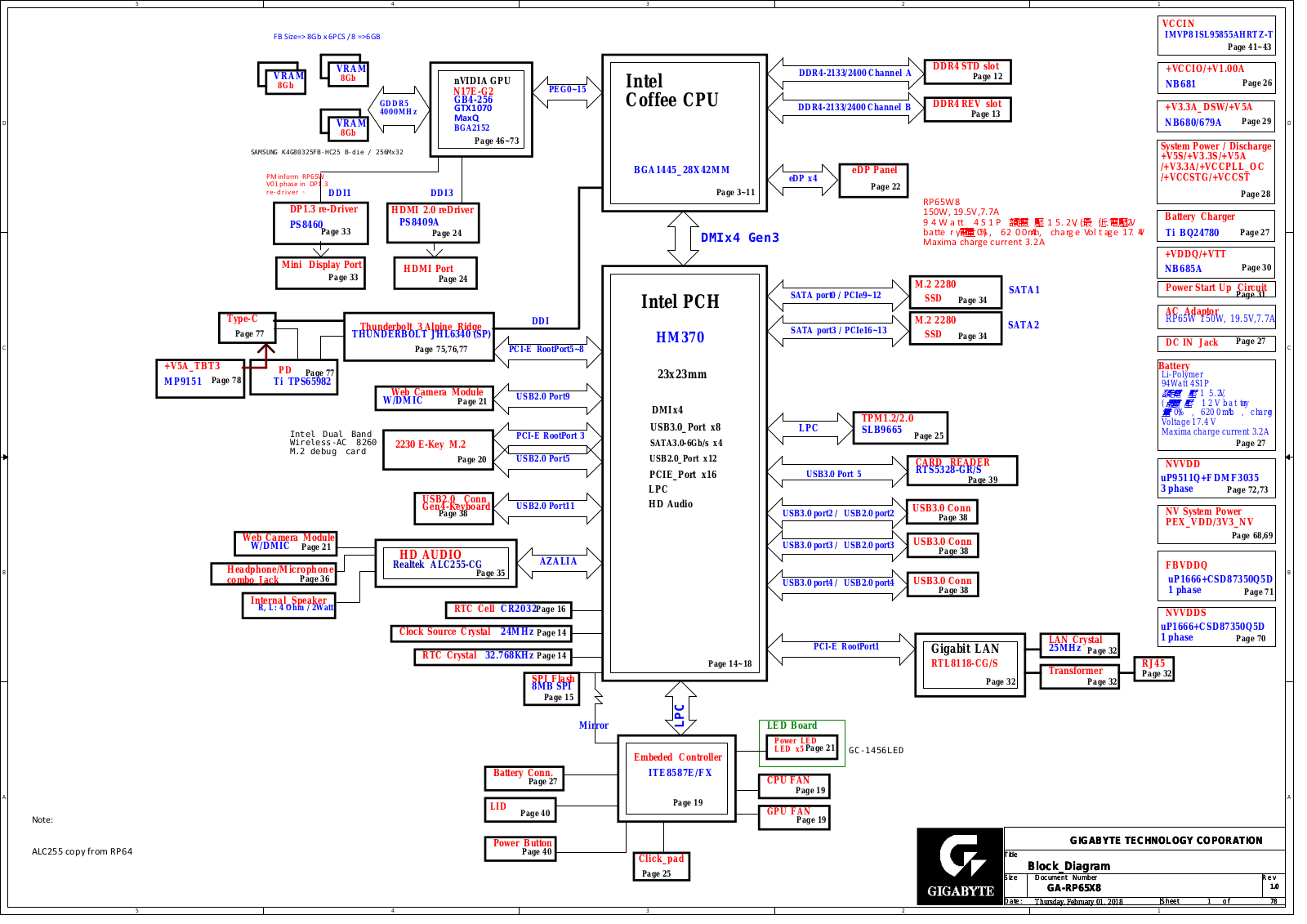 Gigabyte GA-RP65X8 Schematic rev.1.0