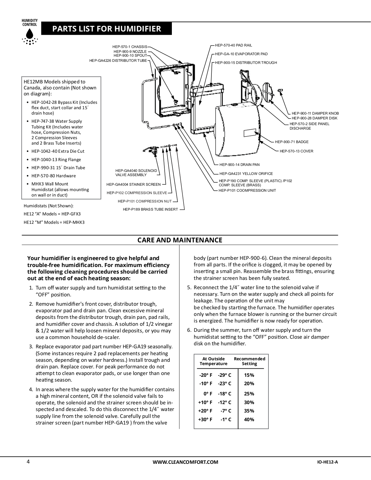 clean comfort HE12, HE17, HE18 User Manual