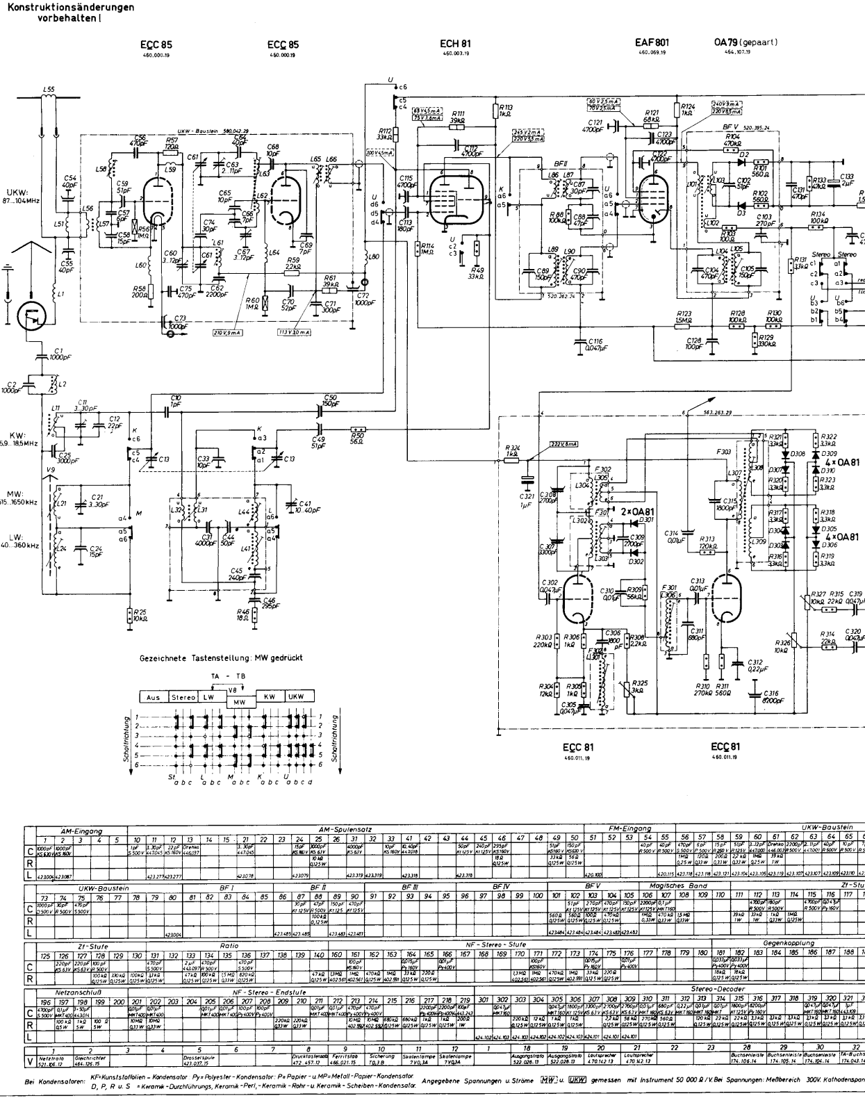 Nordmende I300 Schematic