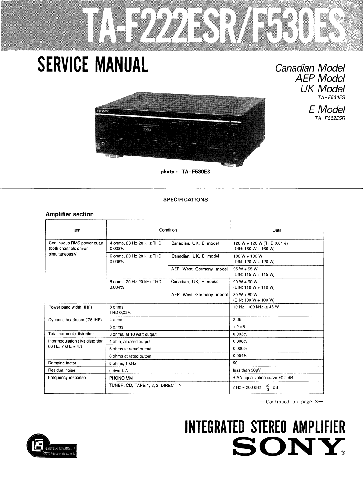 Sony TAF-530-ESR Service manual