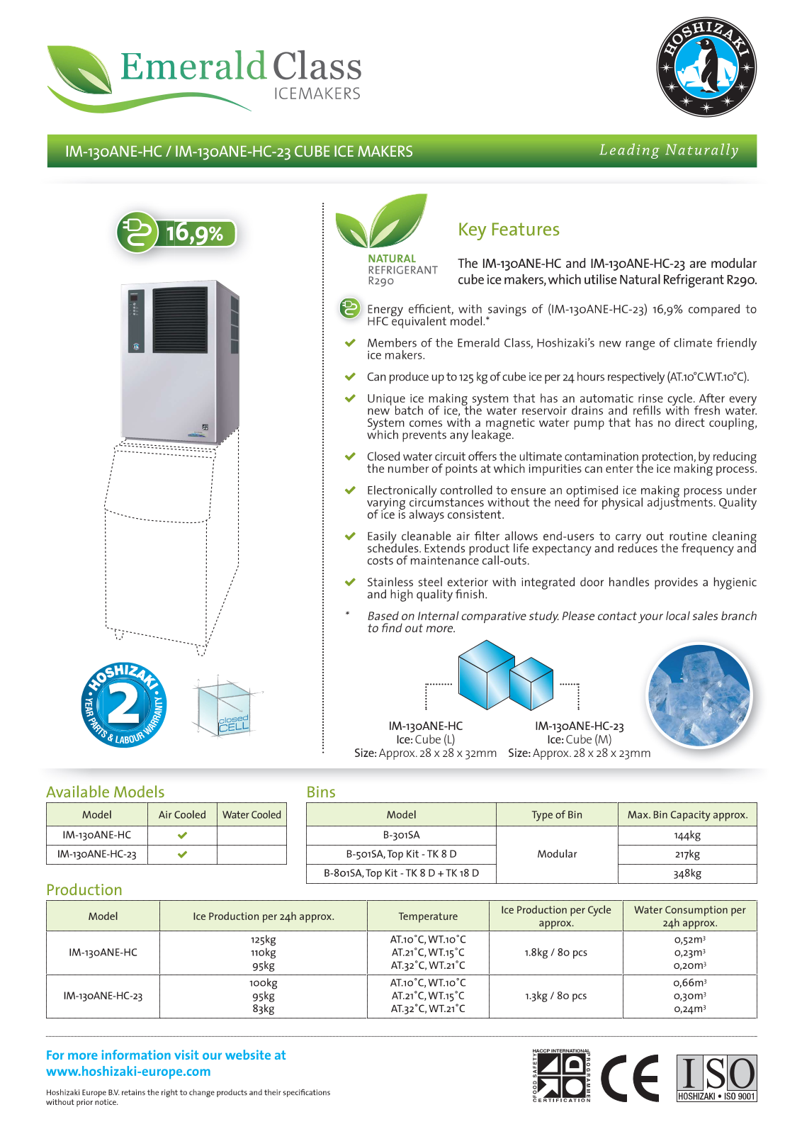 Hoshizaki IM-130ANE-HC, IM-130ANE-HC-23 Datasheet