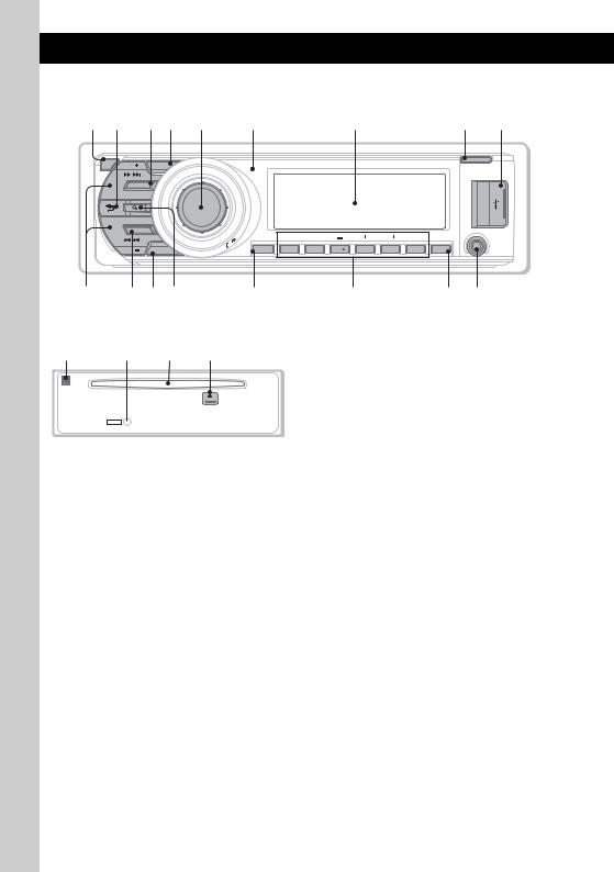 Sony MEX-BT5700U User Manual