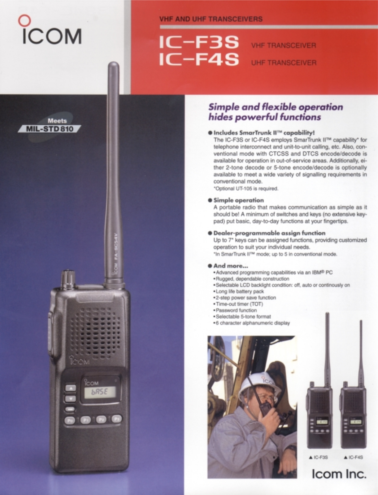 Icom IC-F4S, IC-F3S Manual