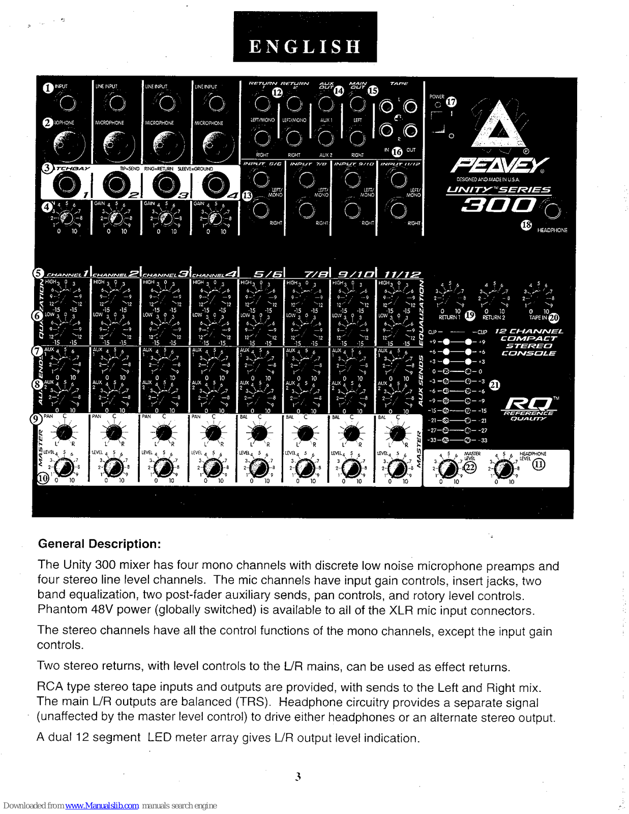 Peavey Unity Series 300 Operating Manual