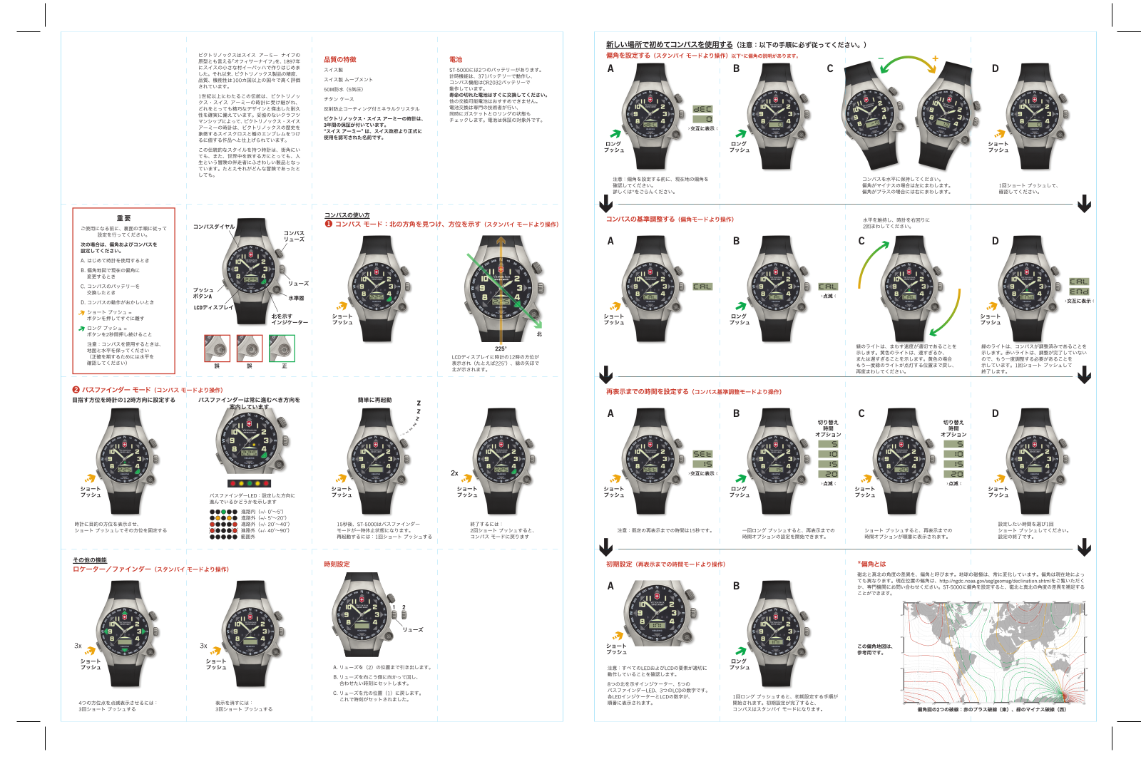 Victorinox swiss army ST 5000 User Manual