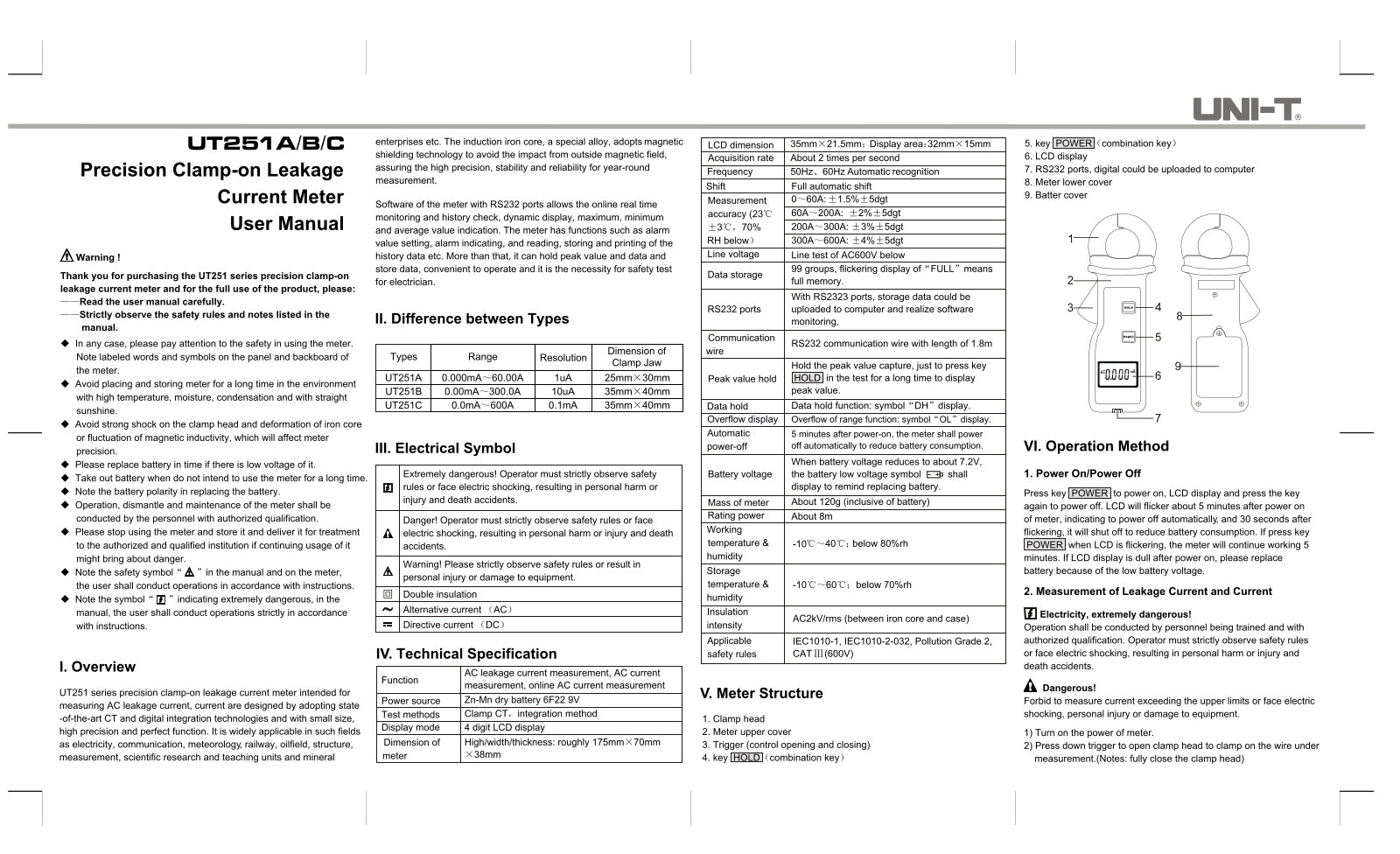UNI-T UT251A User guide - ManualMachine.com