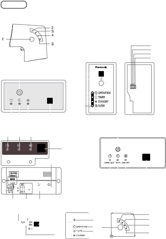 Panasonic CZRWSC3, CZ-RWSK2, CZ-RWSL2, CZ-RWSU2, CZ-RWSY2 User Manual