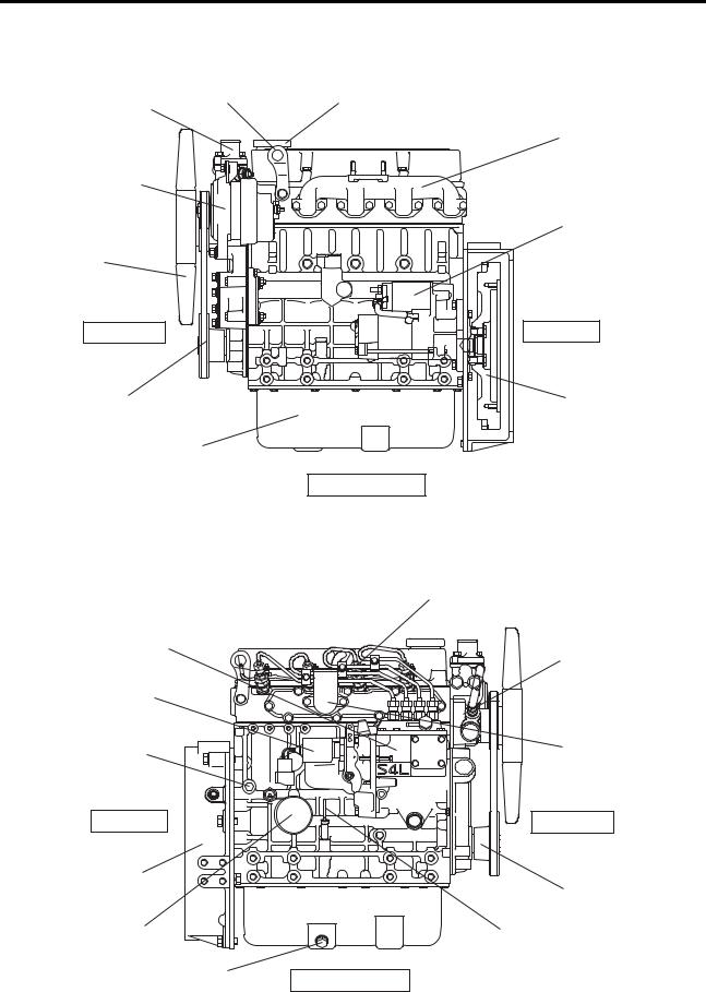 Mitsubishi S3L, S3L2, S4L, S4L2 Service Manual