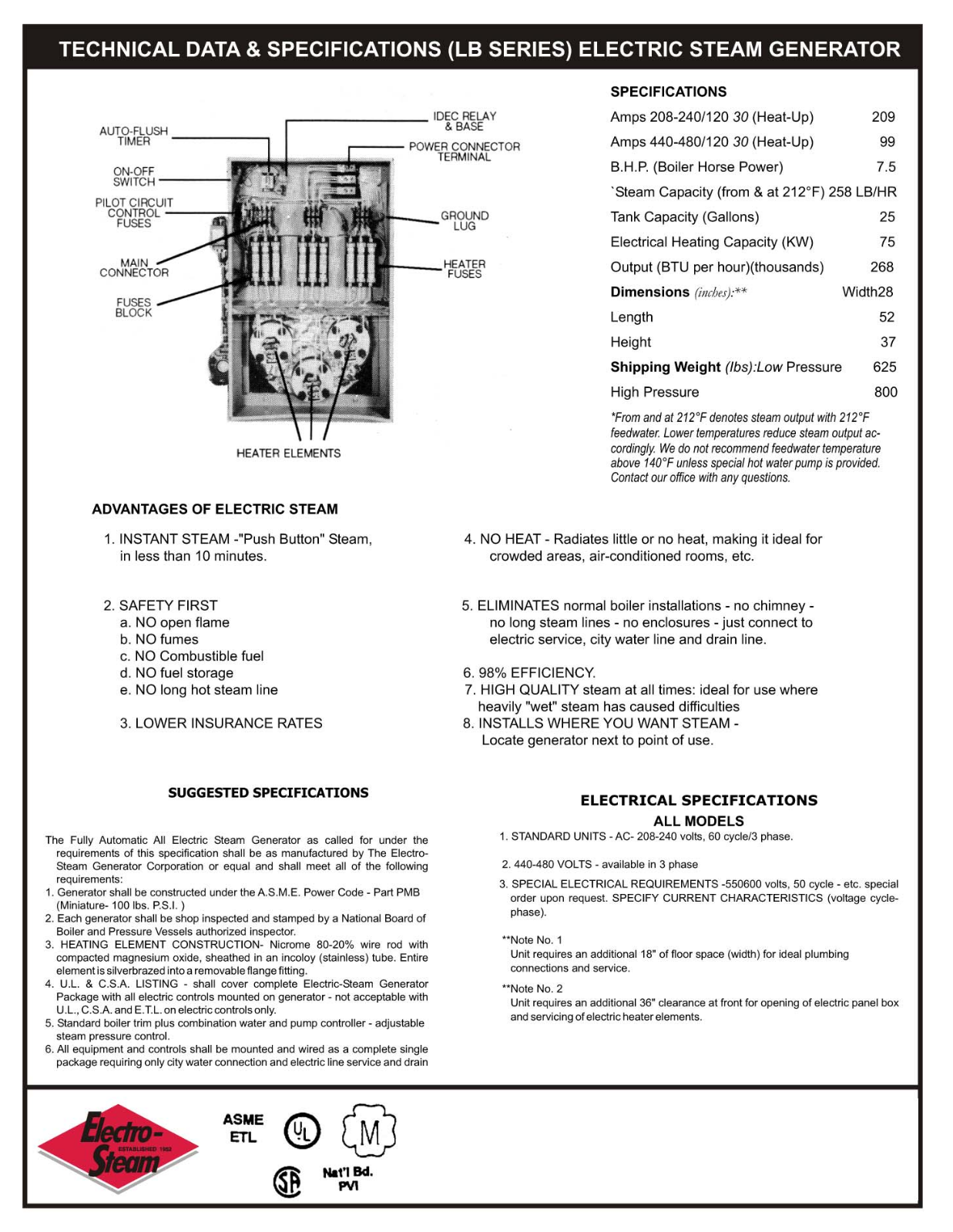 Electro Steam LB80 User Manual