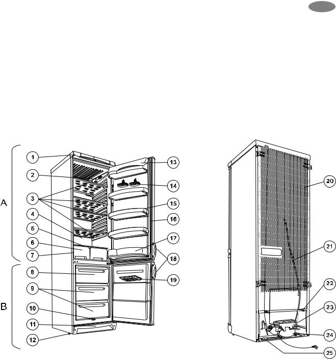 AEG ERB3541 User Manual