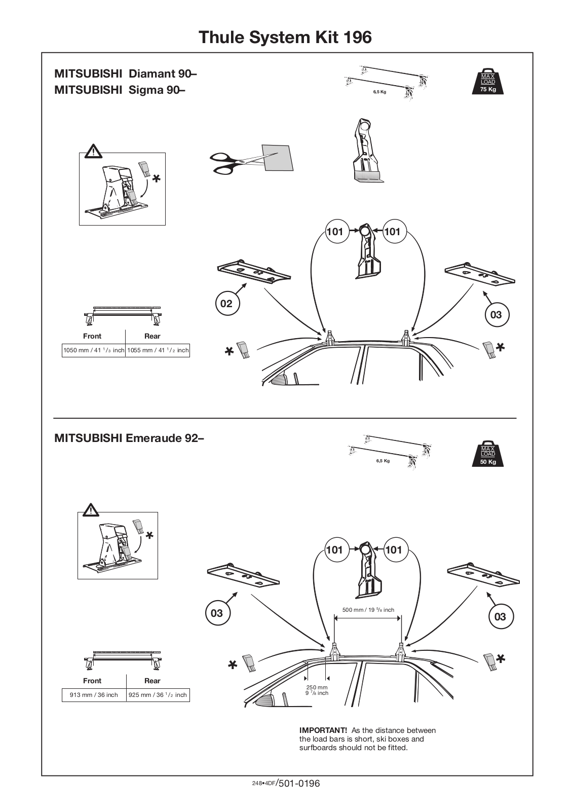 Thule 196 User Manual