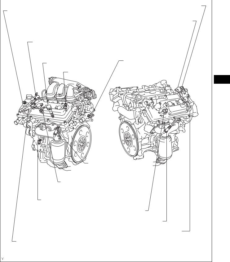 Toyota Camry 2007-2009 Service Manual - 2GR-FE_Engine_Control_System