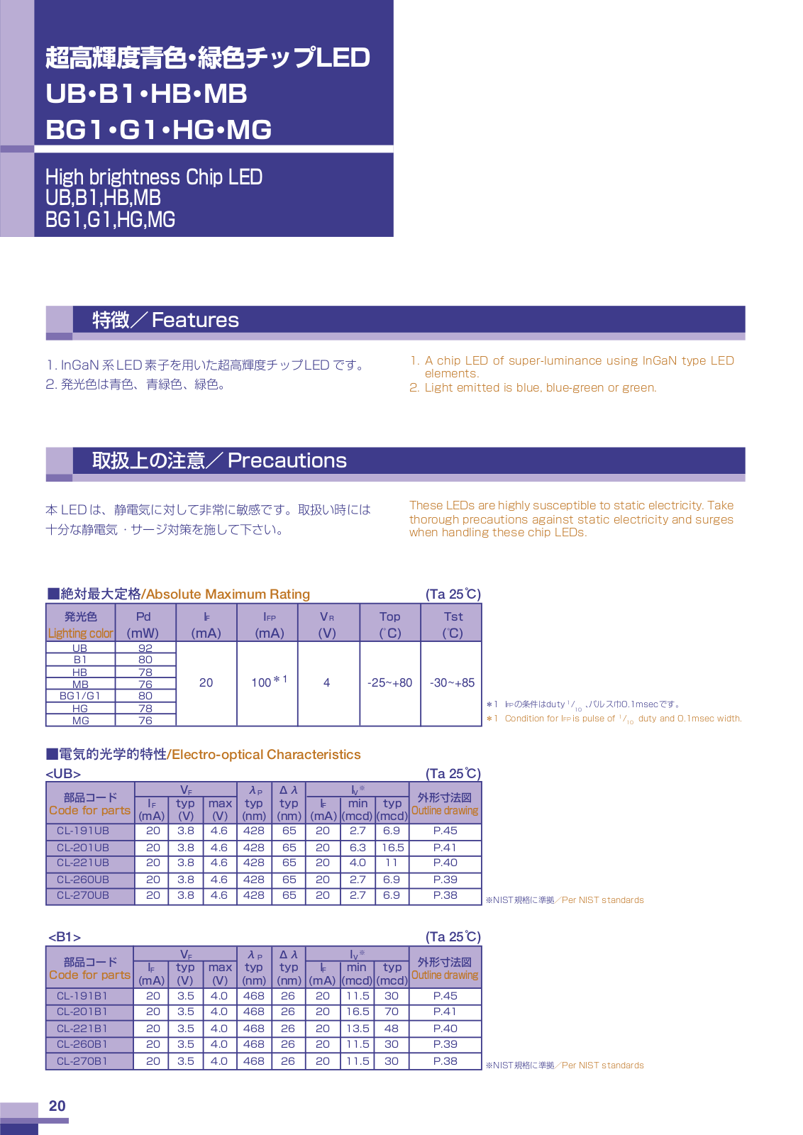 CITZN CL-270BG1, CL-270G1, CL-270HG, CL-260BG1, CL-260HG Datasheet