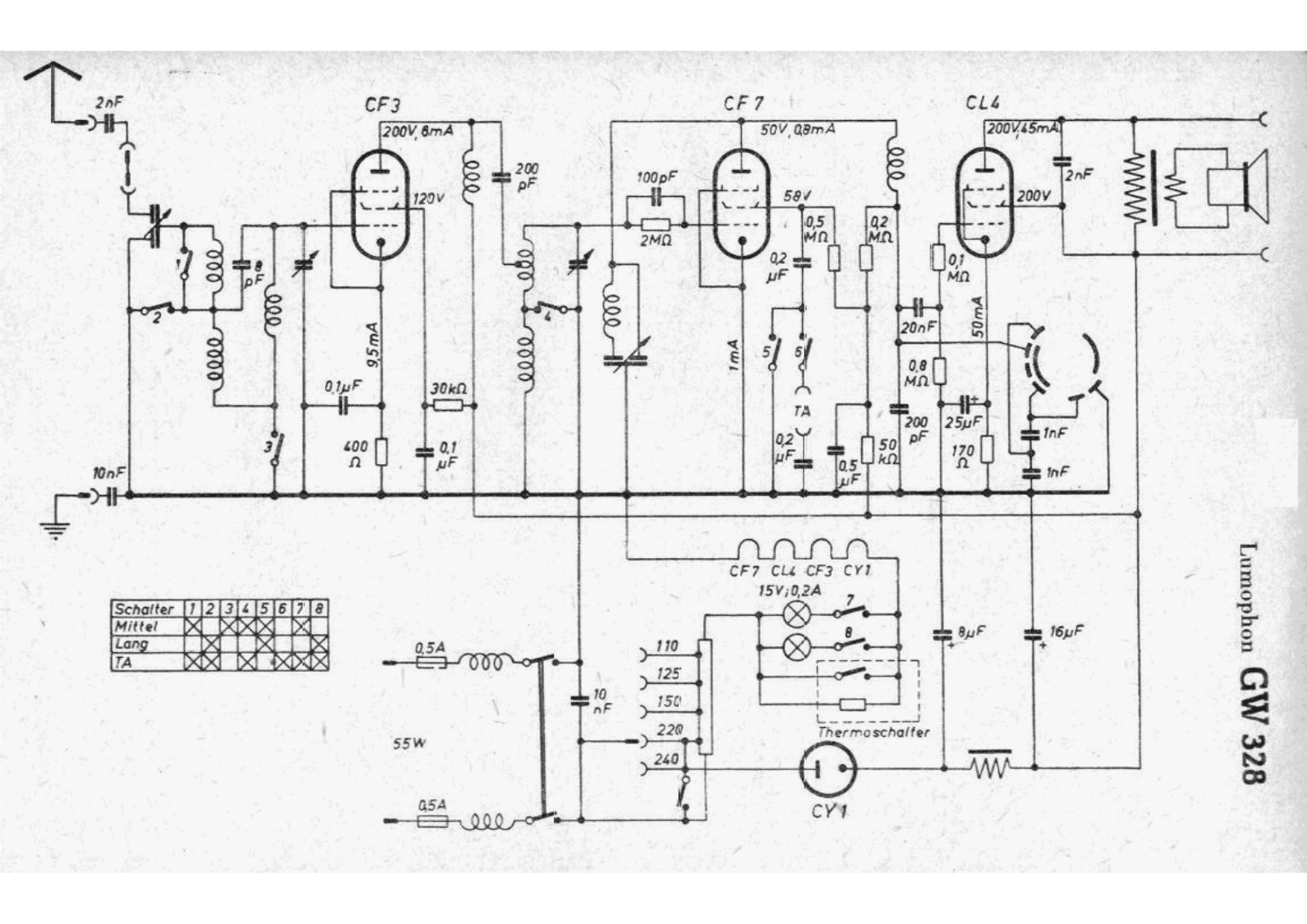 Lumophon gw328 schematic - ManualMachine.com
