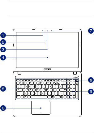 ASUS F540BA-GQ752T User Manual