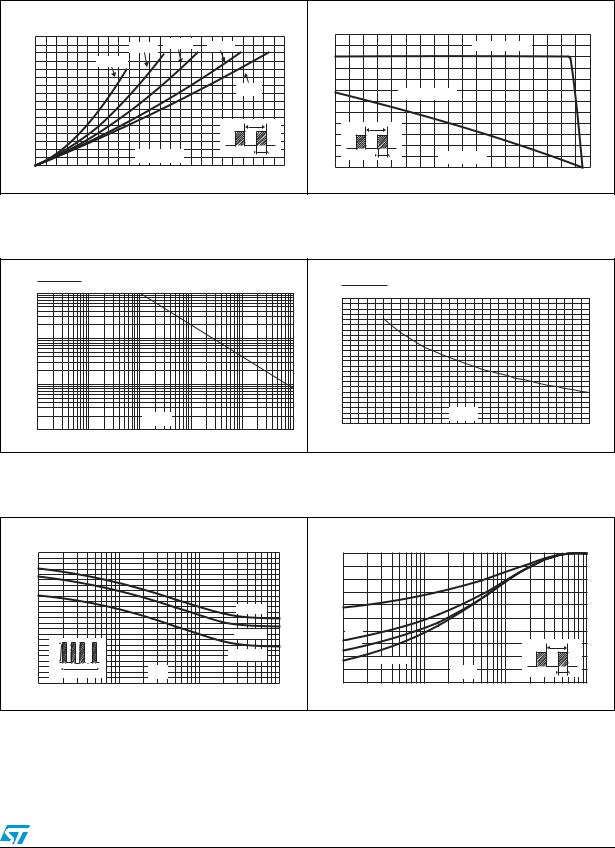 ST STPS5H100 User Manual