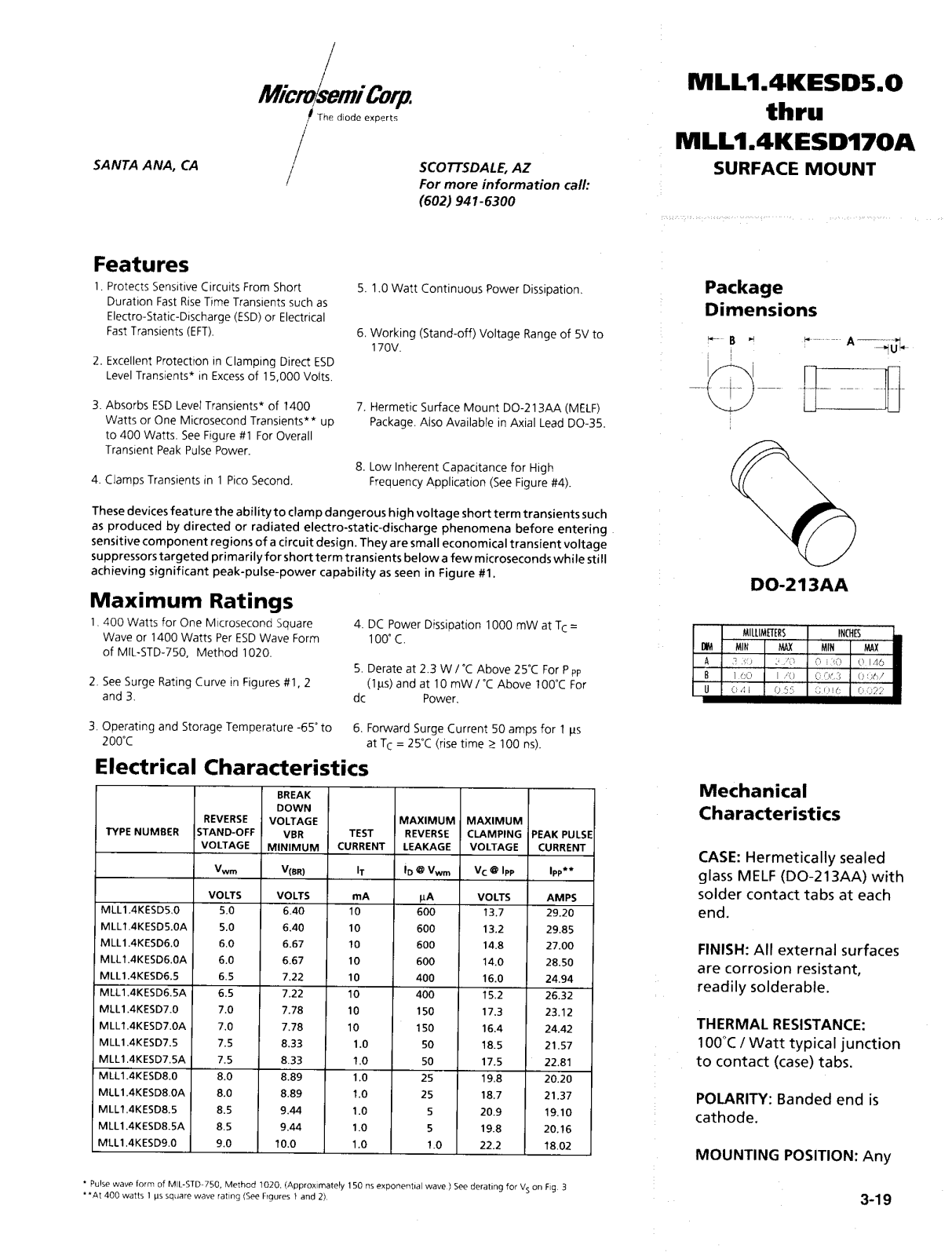 Microsemi Corporation MLL1.4KESD20A, MLL1.4KESD22, MLL1.4KESD20, MLL1.4KESD170, MLL1.4KESD170A Datasheet