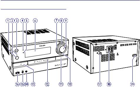 Philips BM60 User Manual