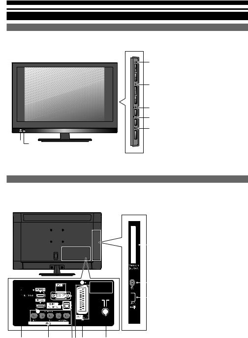 Panasonic TX-L24X5E, TX-L19X5E User Manual