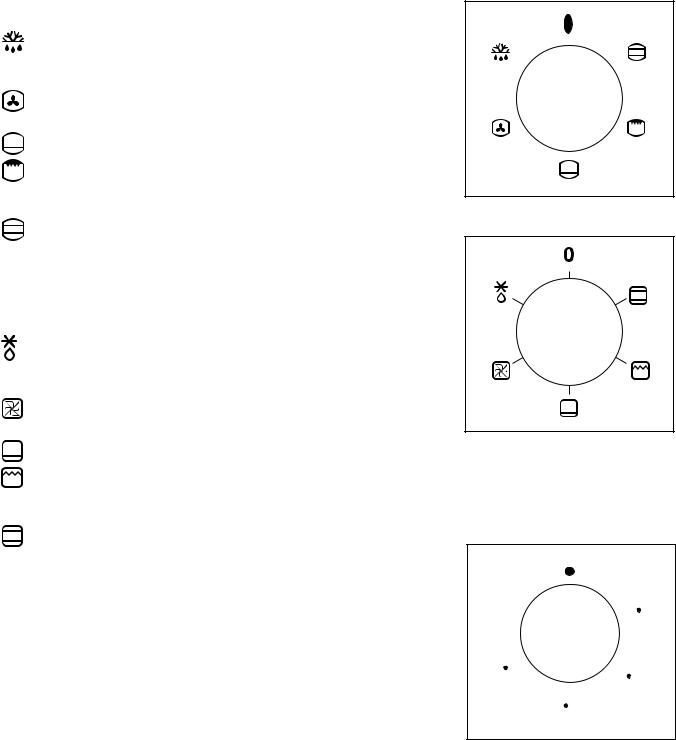 Rex FMR41R, FMS41X, FMR41G, FMR41X User Manual