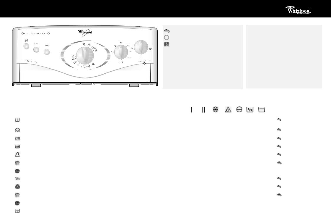 Whirlpool AWT 2355 INSTRUCTION FOR USE