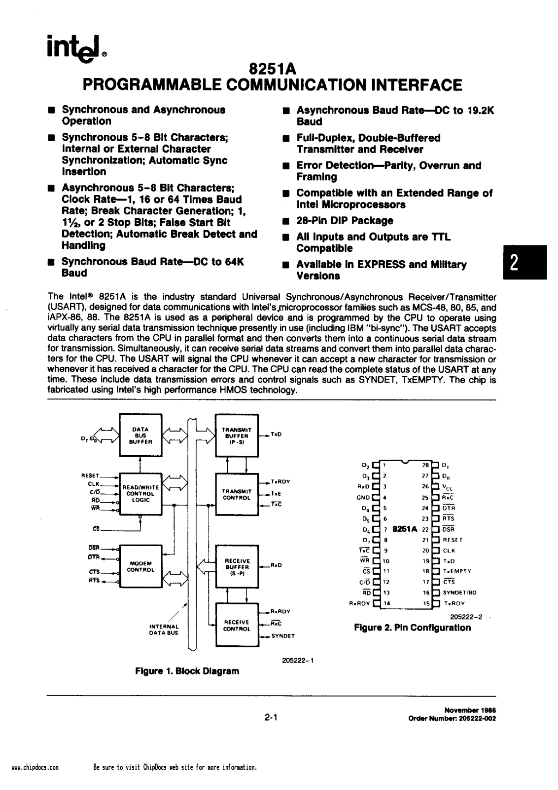 Intel Corporation P8251A Datasheet